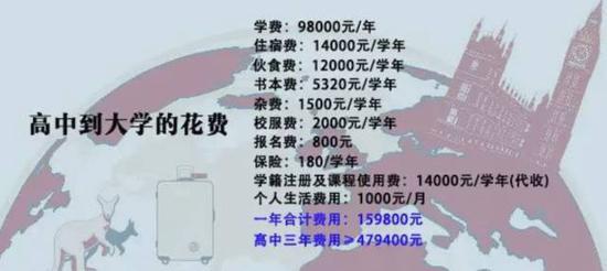 这个账本火了