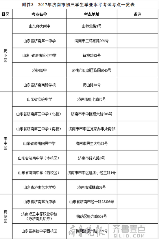 2017济南中考考点安排公布:全市共45个|济南市