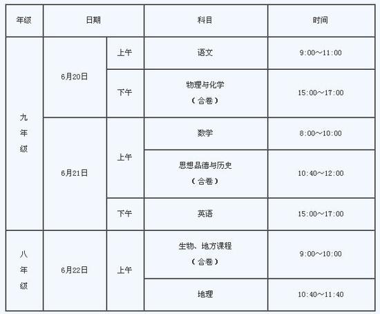 2017湖北咸宁中考考试时间:6月20日-21日|中考