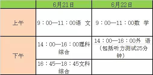 2017河北省中考考试时间:6月21-22日