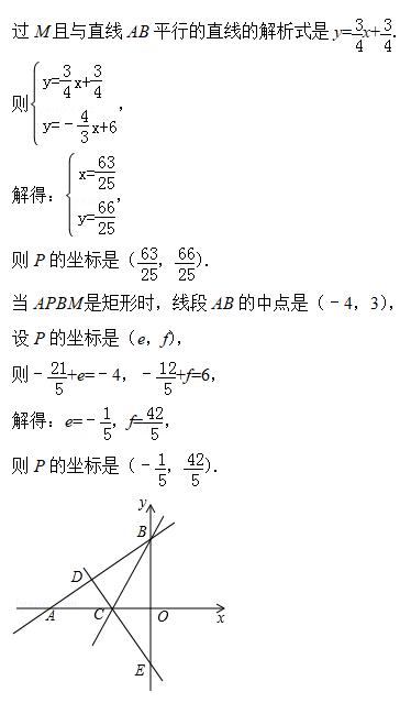 考点分析：