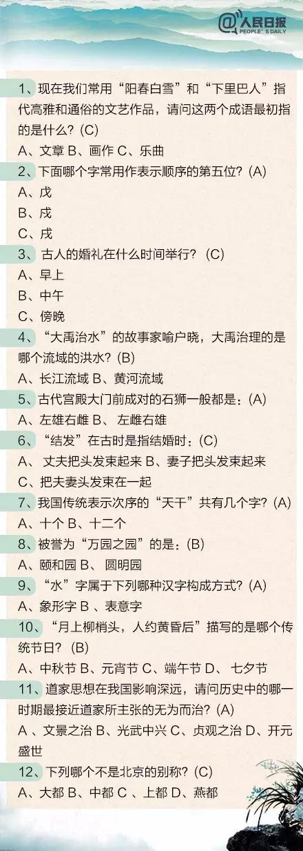 中考必考常识:中国文化知识100题(图)|中考|必考