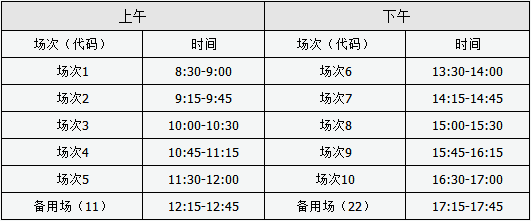 此外，大学英语四、六级考试收费标准为报考四级笔试每生33元，报考六级笔试每生35元。