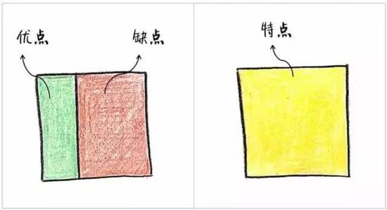 普通父母 VS 智慧父母