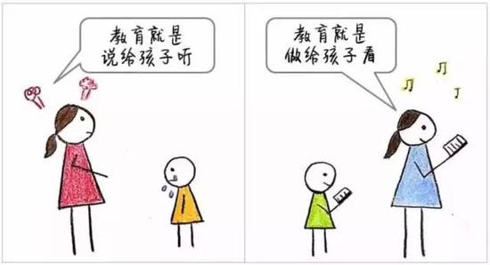 普通父母 VS 智慧父母