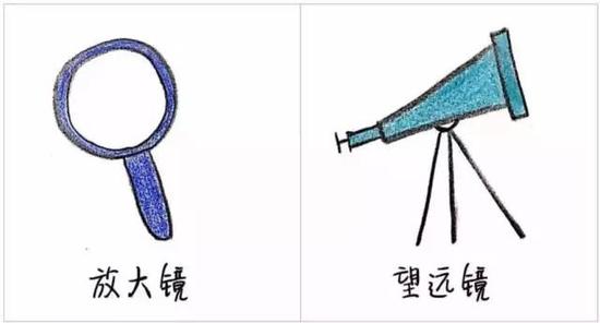 普通父母 VS 智慧父母