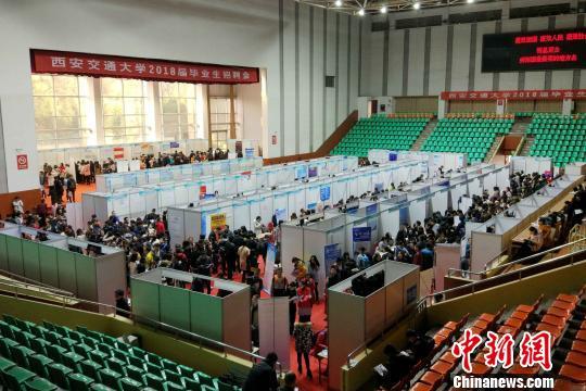 图为西安交通大学招聘会现场。　项飞 摄