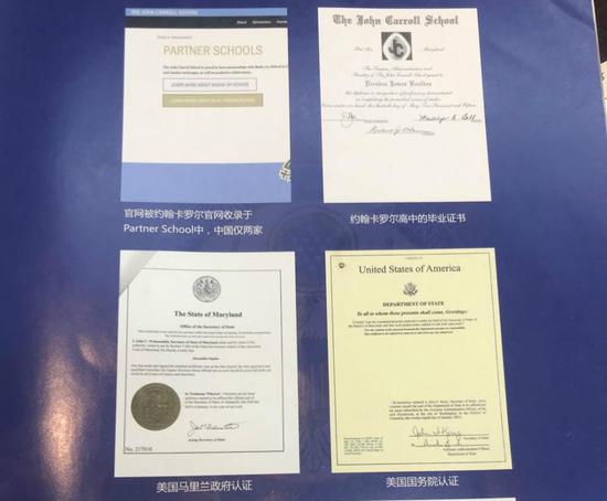 项目中罗列的一系列受到“官方认证”的材料。