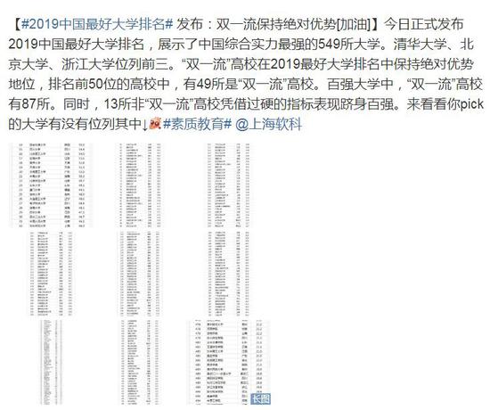 高校质疑大学排名榜数据失实：数据空白引争议