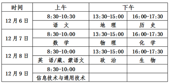 五、报名收费