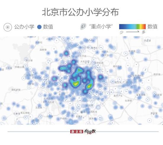 “重点”公办够不着民办“名校”来帮忙