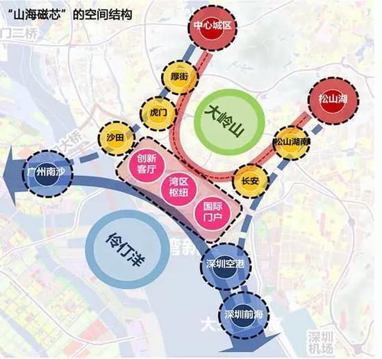 △东莞滨海湾新区概念规划图,来源:公开资料