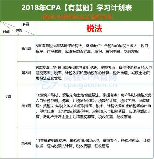 2018年CPA考试税法教材学习计划