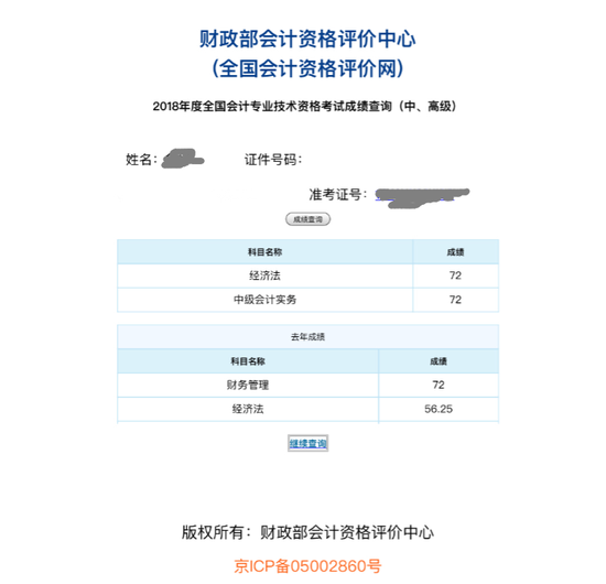 2018年中级会计职称考试成绩查询入口开通|中