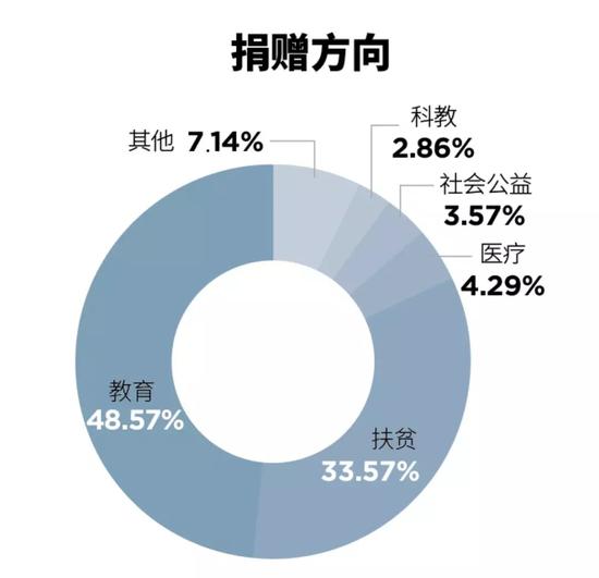 本文图片均来自“科技日报”微信公众号(除署名外)