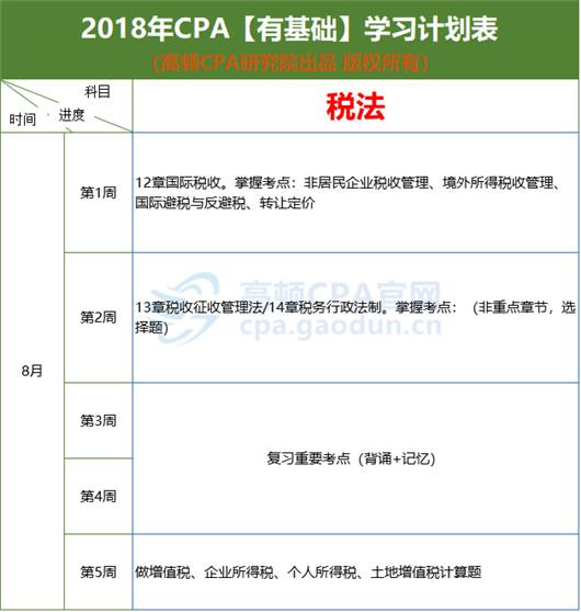 2018年CPA考试税法教材学习计划