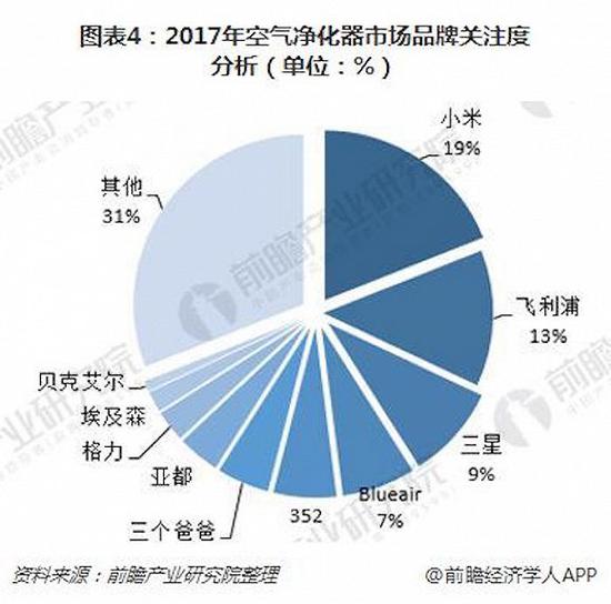 图片来源：网络