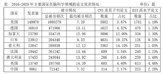 全球网民数量2020 7c19-90ce01353ac4bccade00a401cd97b893.jpg
