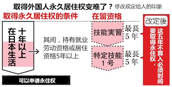 （图源：朝日新闻）