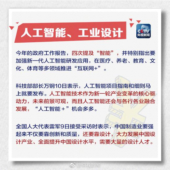 未来学什么专业更有前景 这篇文章都说清楚了