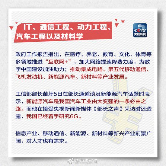 未来学什么专业更有前景 这篇文章都说清楚了