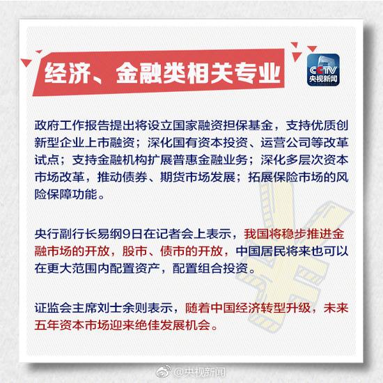 未来学什么专业更有前景 这篇文章都说清楚了