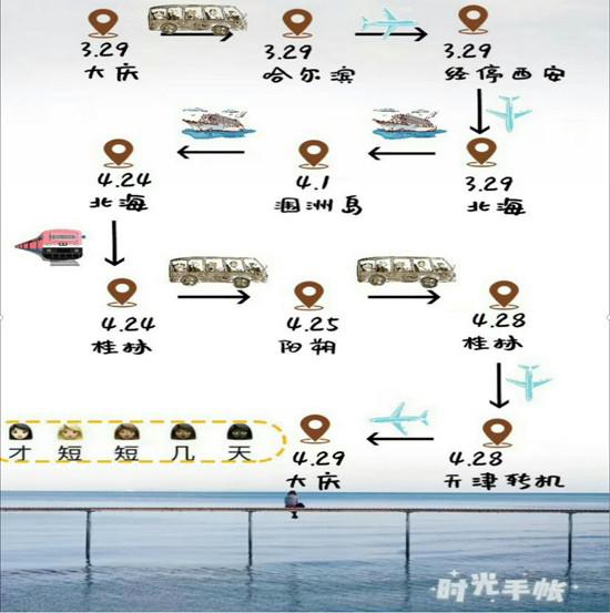 制图:庞俊雪