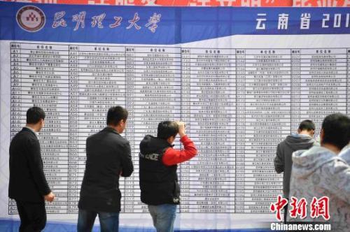 资料图：毕业生双向选择洽谈会现场。　刘冉阳 摄