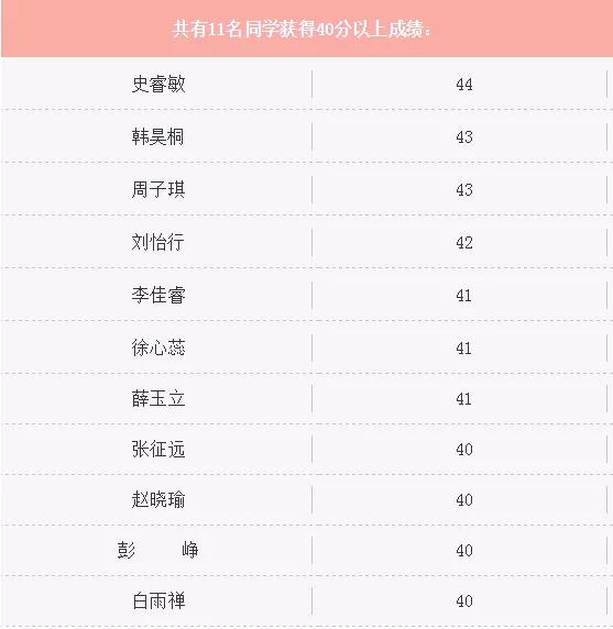 截图来自私立汇佳官微