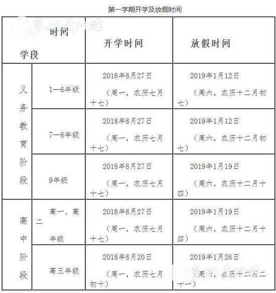 暑假多长?贵州2018-2019学年度中小学开学时