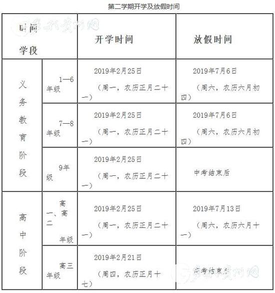 暑假多长?贵州2018-2019学年度中小学开学时