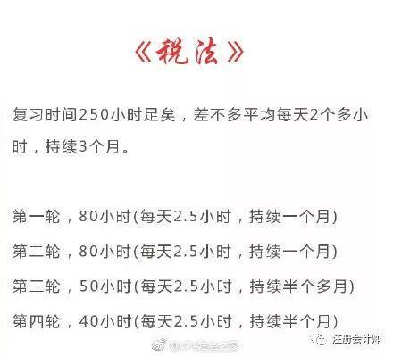 财务成本管理: