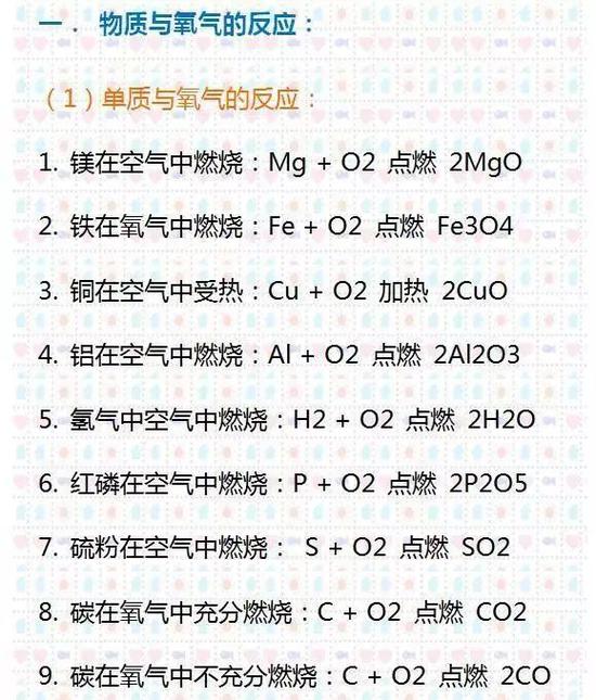 背过5类总结和77个常用公式 中考化学高分稳拿