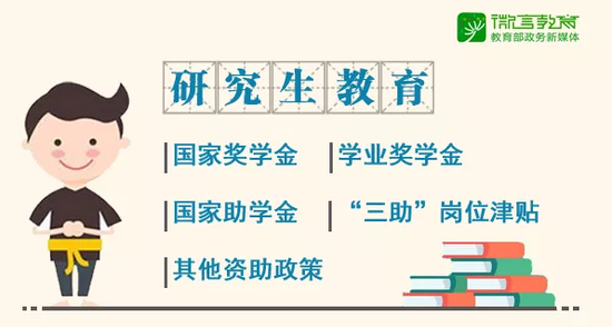 全面享受本专科生政策,奖助学金标准更高。