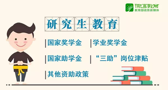 全面享受本专科生政策，奖助学金标准更高。