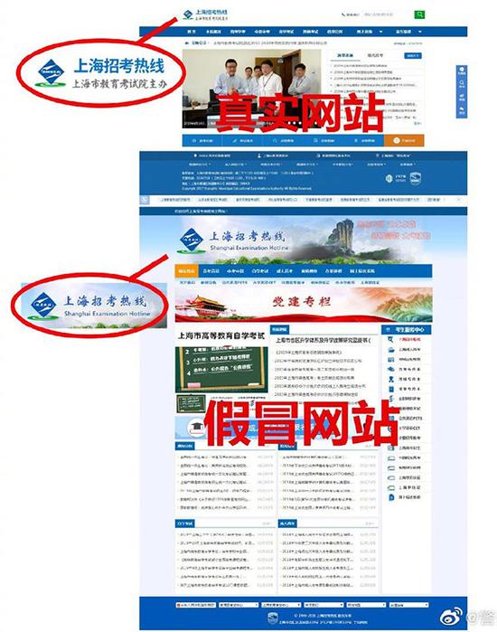 真假网站对比( 图/网安总队)