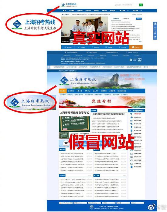真假网站对比（ 图/网安总队）