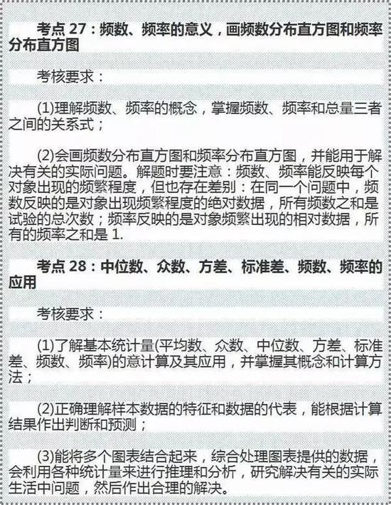 (想关注更多学习知识@熊猫淘学edu/私信)
