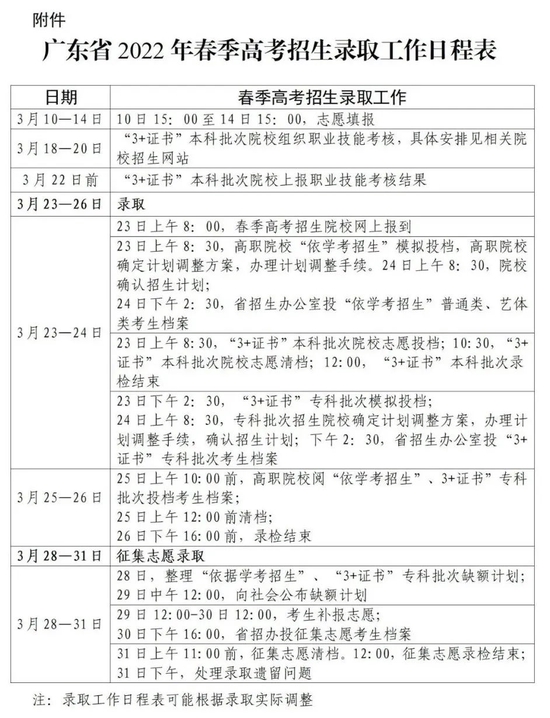 3、洛阳高中毕业证号码查询：如何在线查询我的高中毕业证号码及学籍