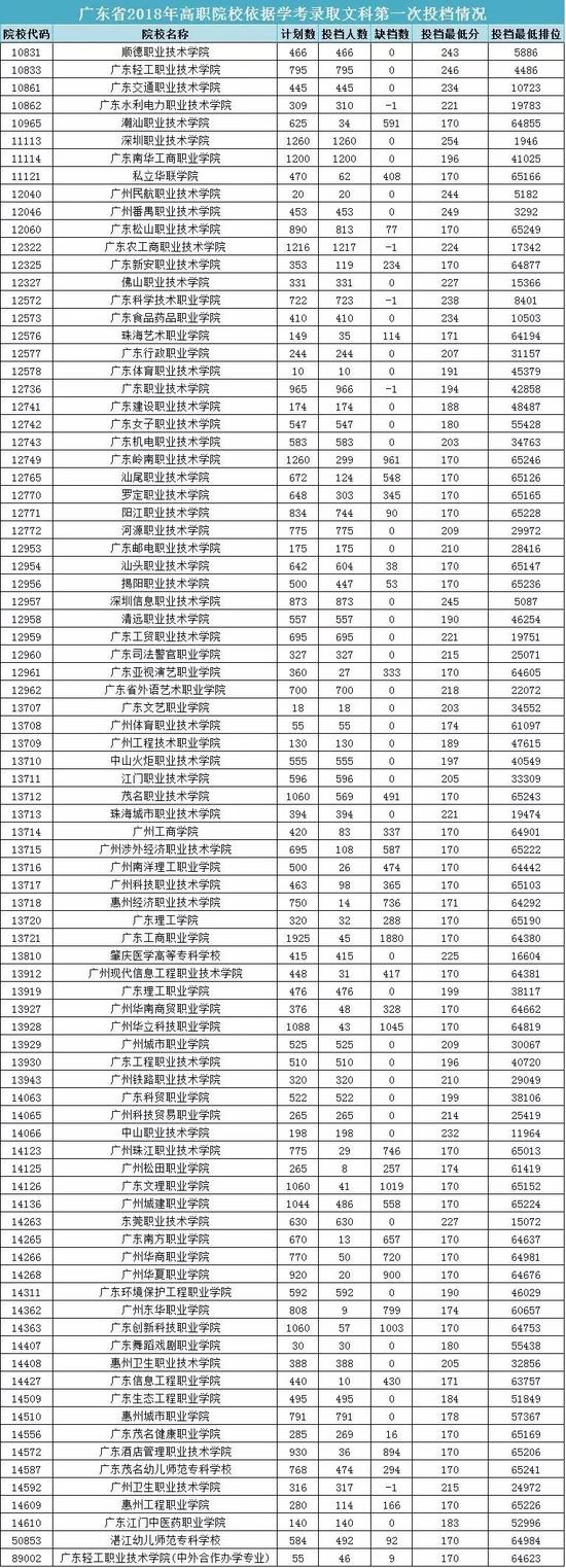 (点击可以查看大图)