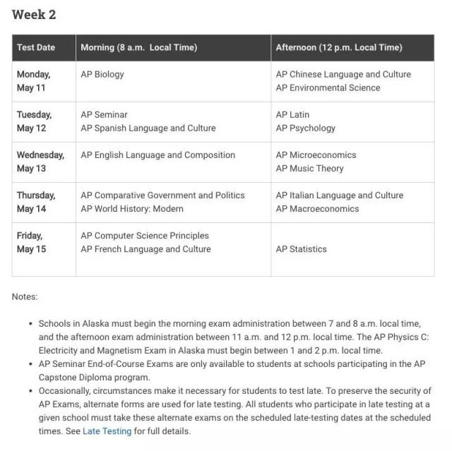 2020年AP课程考试时间表正式出炉