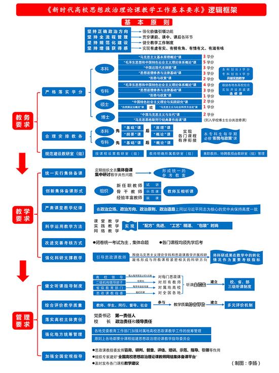 点击图片 高清下载