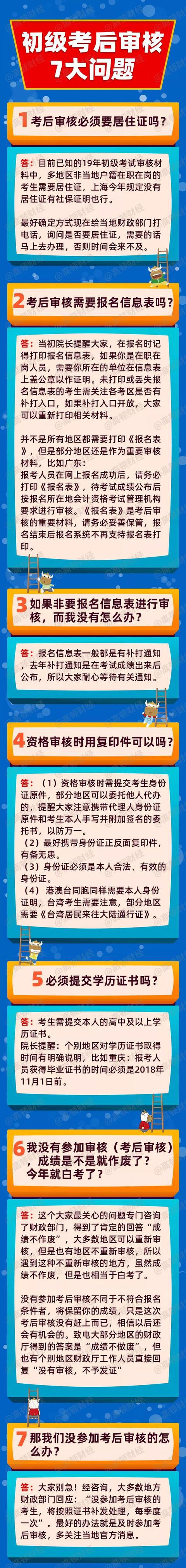 附：最新2019年初级考试“资格后审”地区公告（持续更新）