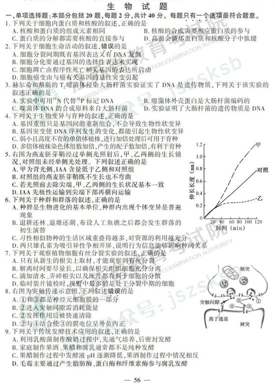 2019年高考生物真题及参考答案(江苏卷)