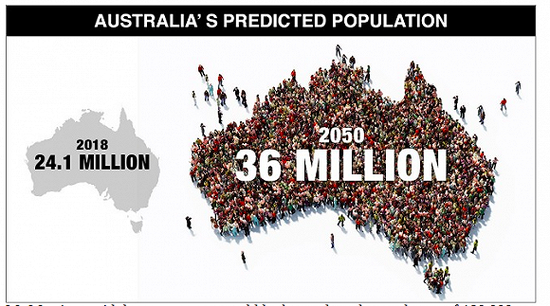 澳拟大幅削减移民名额 为减少人口增长的压力