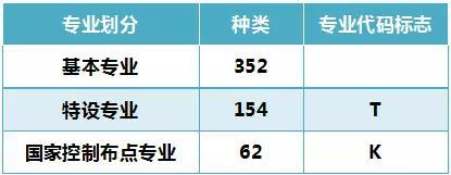 （点击图片放大查看）