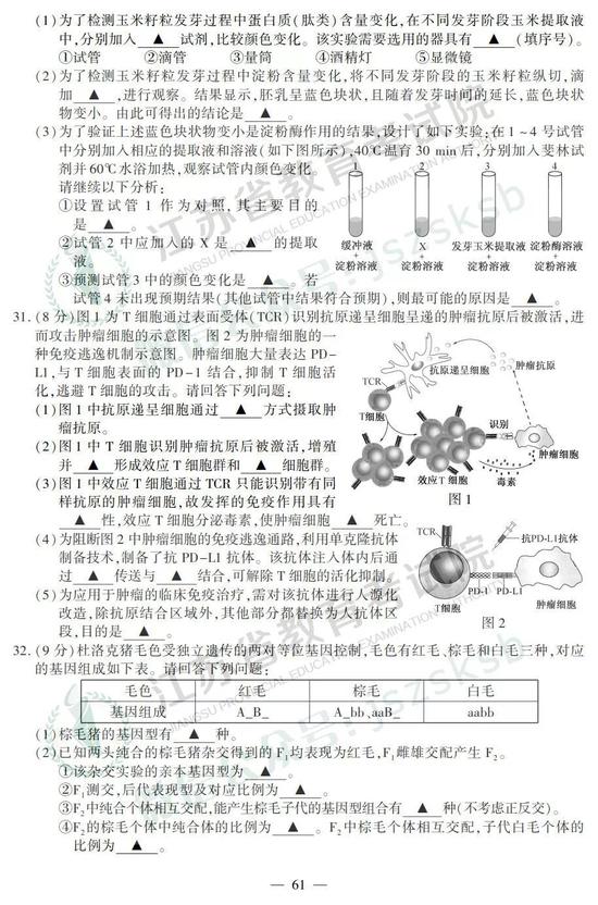 2019年高考生物真题及参考答案(江苏卷)