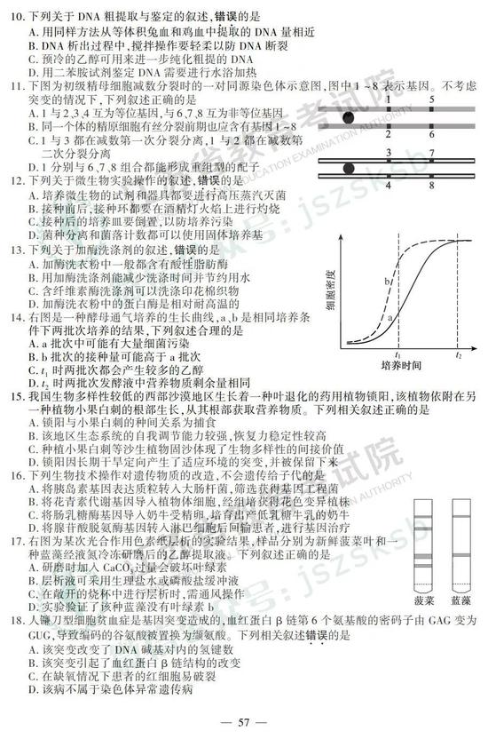 2019年高考生物真题及参考答案(江苏卷)