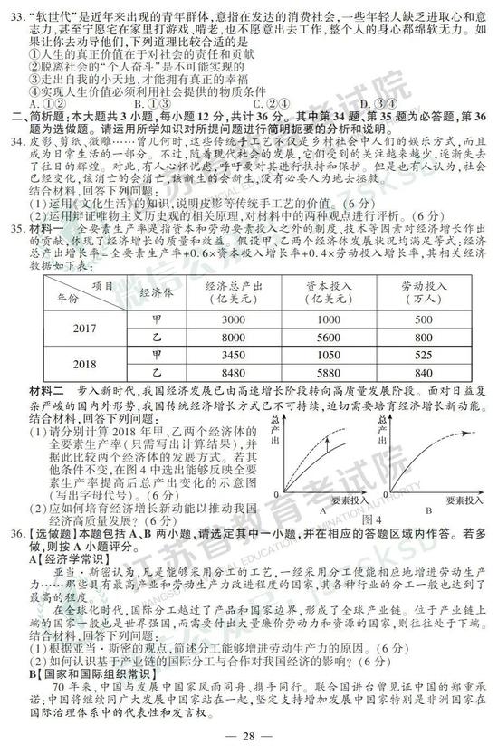 2019年高考政治真题及参考答案(江苏卷)