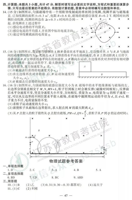 2019年高考物理真题及参考答案(江苏卷)